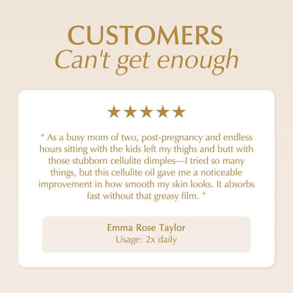 Cryo Firming Gold Gel - 15 Days Anti Cellulite Cream
